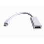 Mini DisplayPort Thunderbolt to HDMI Adapter with Audio Support